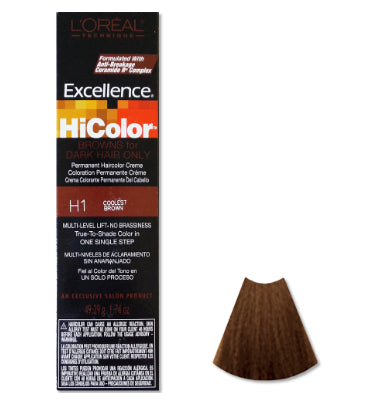 LOREAL HICOLOR for Dark Hair Only